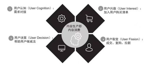 SEO行業(yè)領(lǐng)軍人物何亞濤走進(jìn)校園，分享互聯(lián)網(wǎng)銷售新趨勢，備受00后關(guān)注